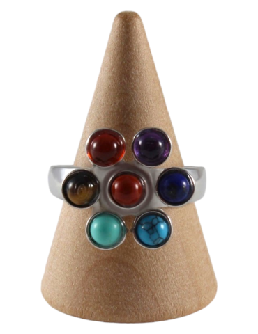 7 chakra ring 28