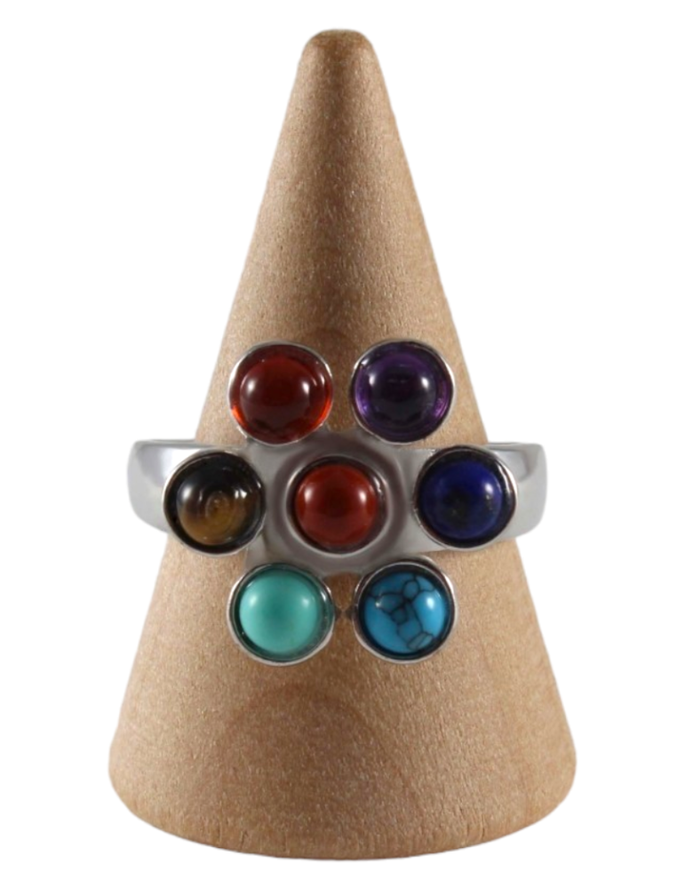 7 chakra ring 28