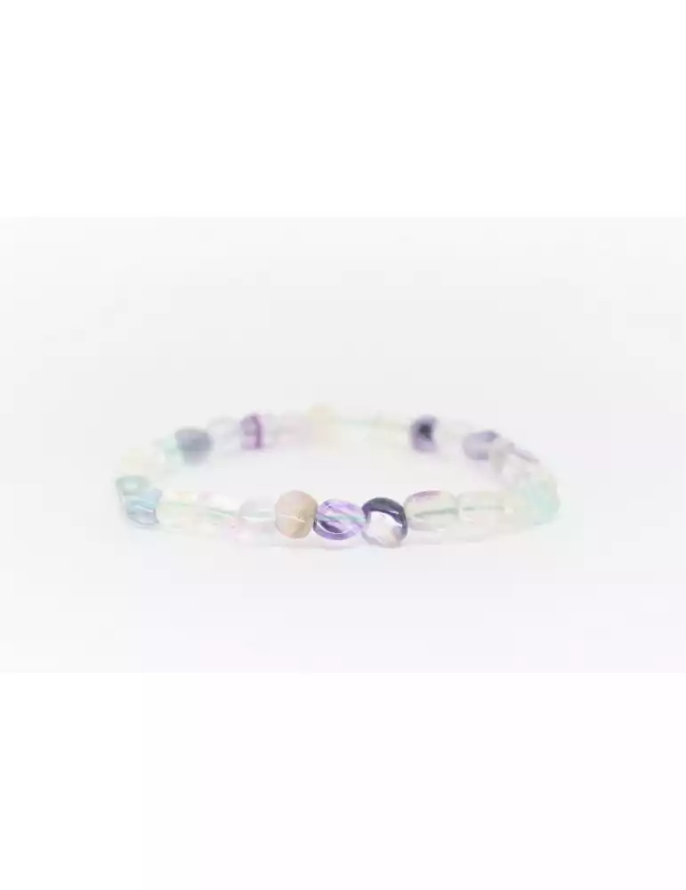 Bracelet Fluorite petit galet