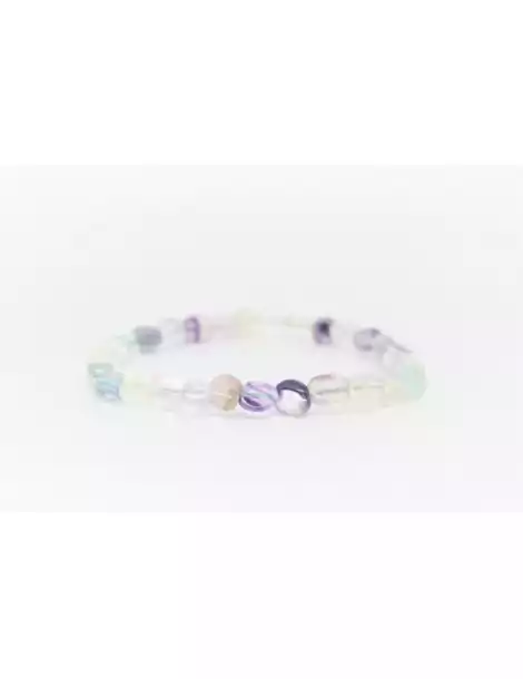 Bracelet Fluorite petit galet