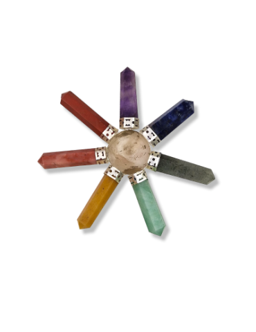 Generador de energía de 6 ramas B